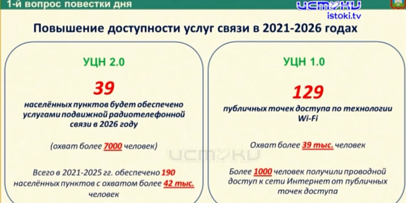 Цифровое неравенство. Что об этом говорили на заседании Правительства области