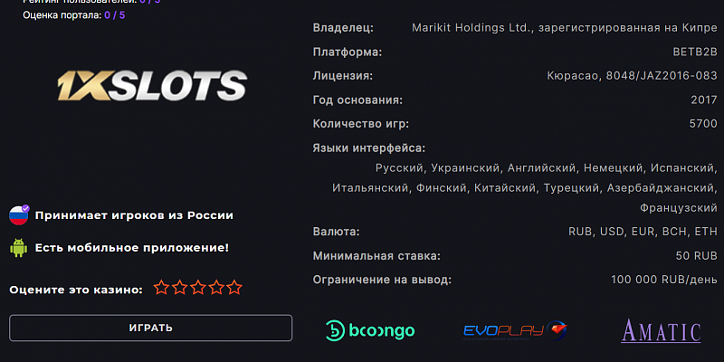 Игровой портал 1х слотс и его спецпредложения