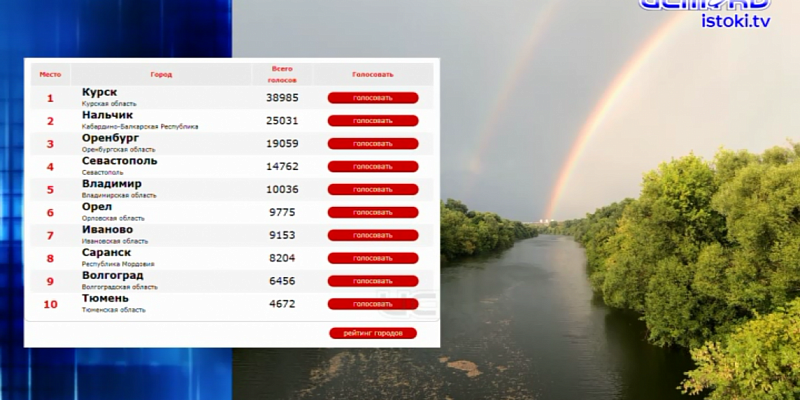 Происшествие, о котором предпочитают молчать.