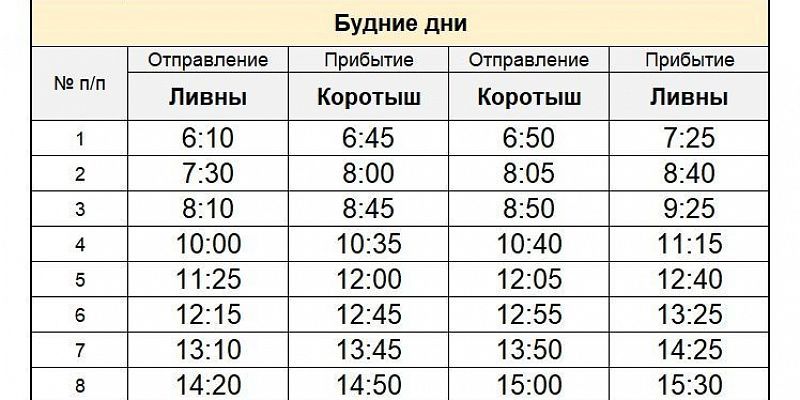 расписание автобус В Орловской области изменилось расписание автобуса «Ливны – Коротыш»