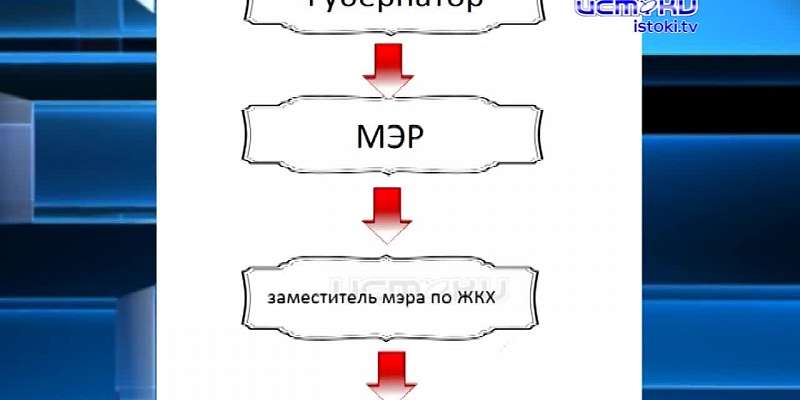 Орловские улицы превратились в каток. Коммунальщики не справляются с обработкой дорог и тротуаров. Остается надеяться на плюсовые температуры