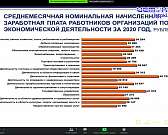 В Орелстате подвели итоги социально-экономического развития Орловщины