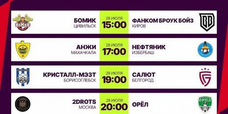 Стала известна дата и время первого этапа Кубка России по футболу 