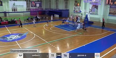 Спортивный Калейдоскоп 29.11.2025