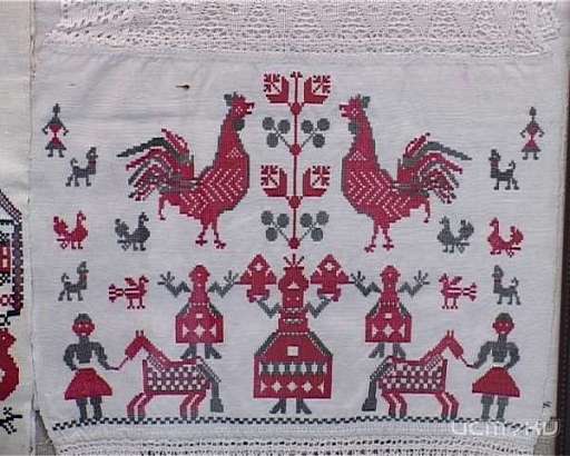 Народное искусство Орловского края 