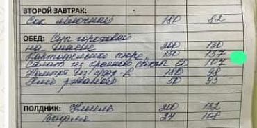 «Ни молока, ни мяса»: на питание детей в орловских садах нет денег