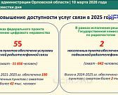 В областном правительстве состоялось очередное совещание, расскажем что обсуждали чиновники