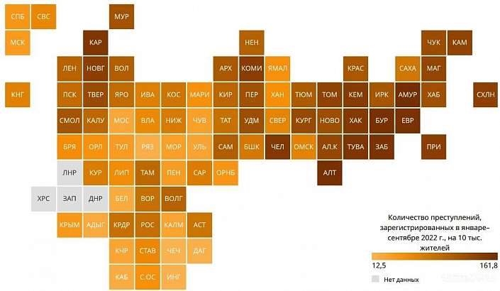 Орловская область оказалась на 20-м месте по уровню преступности в России