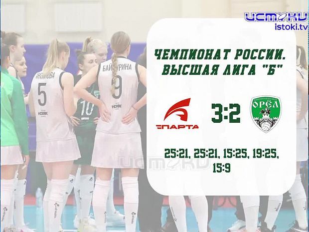 Спортивный Калейдоскоп 02.05.2026