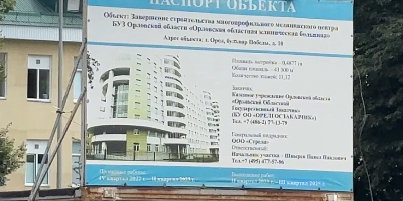 В "Титаник" в Орле за последние 5 лет вложили более 7 млрд. рублей