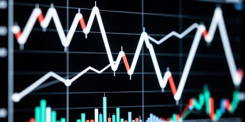 Стратегии торговли бинарными опционами для начинающих: тренд, уровни и индикаторы