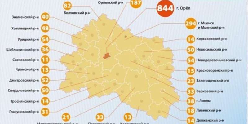 На Орловщине победивших COVID-19 впервые стало больше, чем больных 