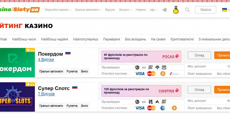 Користь рейтингу в онлайн казино