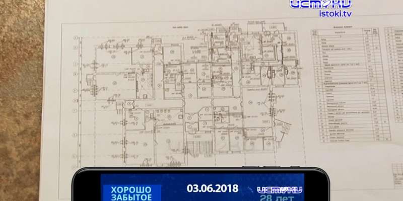 Хорошо забытое старое 03.06.2024
