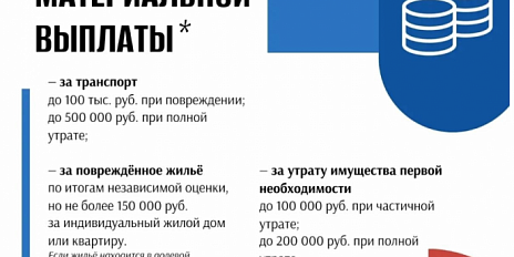 Орловский депутат недоумевает размерам выплат, которые получат пострадавшие от атаки беспилотника по многоэтажке в Орле