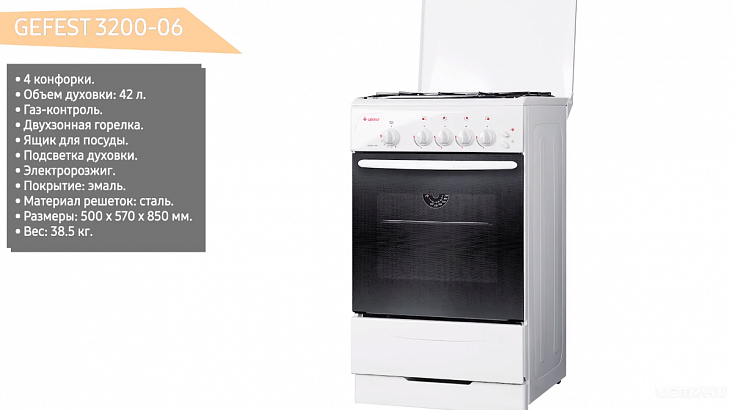 Современные газовые плиты