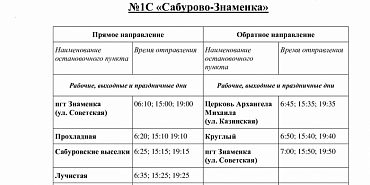 межмуниципальные маршруты  В Орловском районе запускают первый муниципальный маршрут
