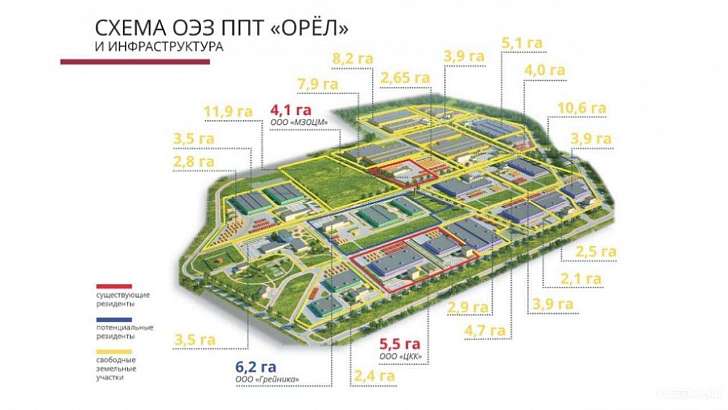 В 2021 году Орловщина вложит в особую экономическую зону еще 278 млн 