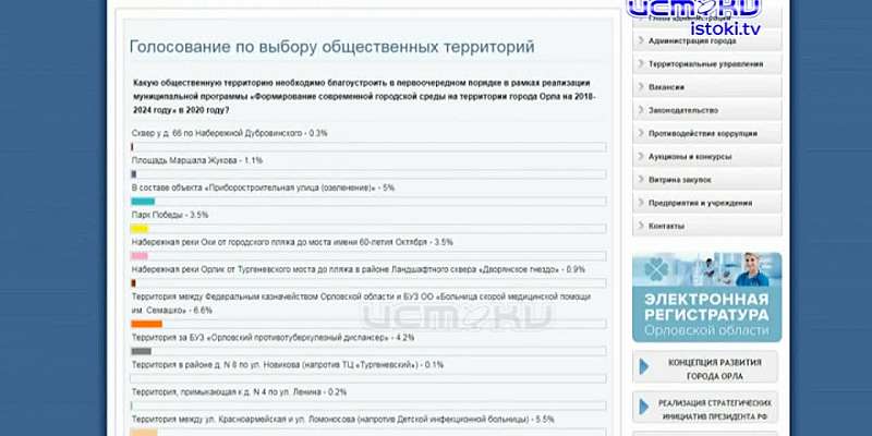 В Орле станцевали танго под дождем, а власти предлагают выбрать общественные места для благоустройства. Новости за 90 секунд