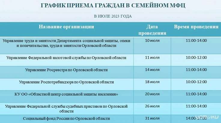 В Орле семейное МФЦ примет граждан