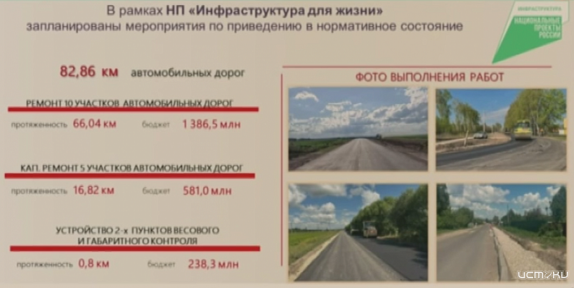 В Орловской области появятся 2 новых пункта весового контроля