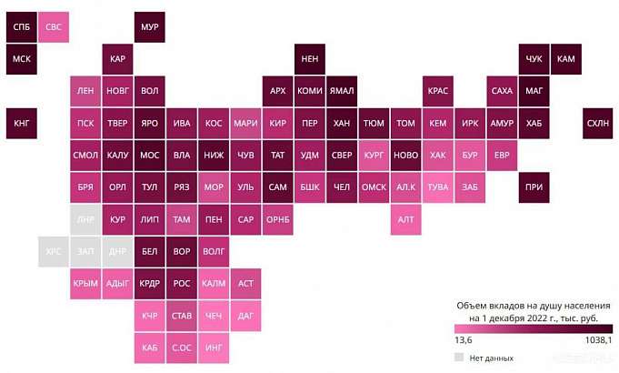 На Орловщине в среднем на одного жителя приходится более 150 тысяч рублей вкладов в банках