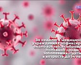Концерт-дефиле «Мережки времени» прошел на днях в Молодёжном центре ОГАУ им. Парахина