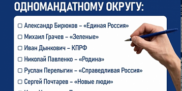 Восемь кандидатов от Орловской области зарегистрированы на выборы в Госдуму