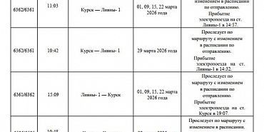 В марте в орловском регионе изменяется график движения пригородных поездов