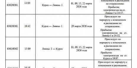 В марте в орловском регионе изменяется график движения пригородных поездов