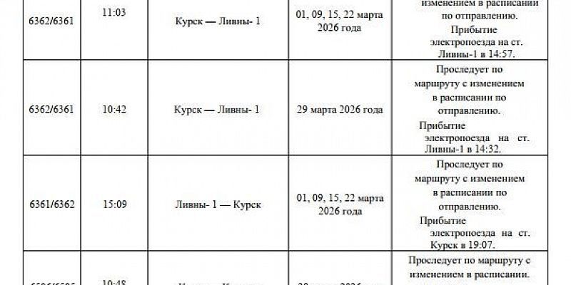 В марте в орловском регионе изменяется график движения пригородных поездов