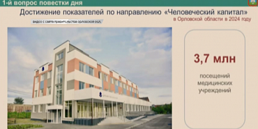 национальные проекты школа в Жилина школа на ул. Родзевича-Белевича показатели В чем считать будем? Если в процентах, то исполнением нацпроектов на Орловщине неладно.