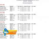 Ориентировщики Орла поборолись за "Кубок Спартака"