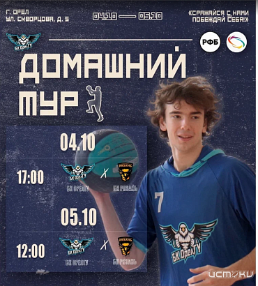 Сегодня орловские баскетболисты проведут вторую игру первого тура Чемпионата ЦФО в родных стенах
