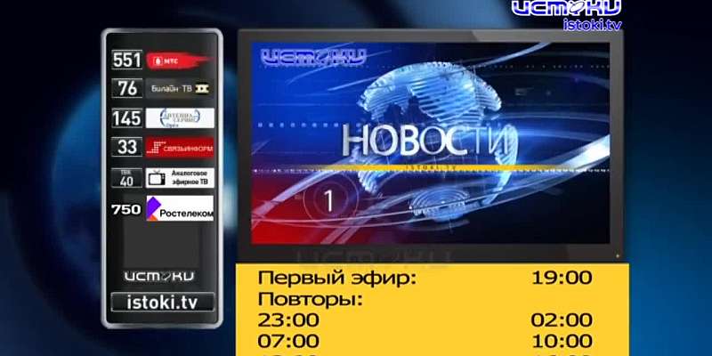 Парахин рассказал, что сейчас происходит на Красном мосту, в Орле прошли два Всероссийских фестиваля ГТО и «Современник» на майские праздники порадует...
