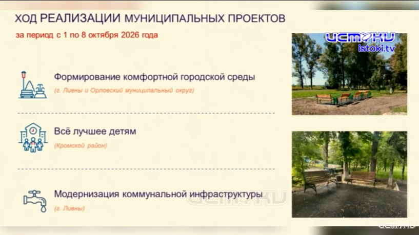 Снова о наболевшем. В администрации региона вновь говорили о реализации нацпроектов на Орловщине
