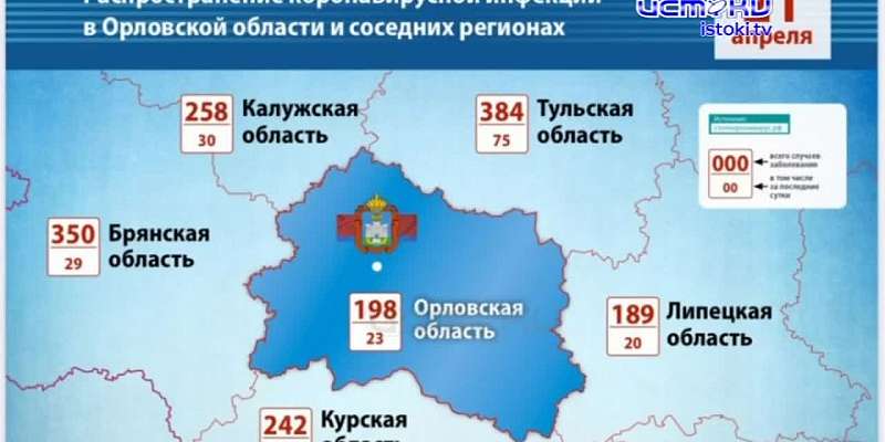 В Орле решили не сокращать количество маршруток в период пандемии, а добровольное тестирование на коронавирус приостановлено