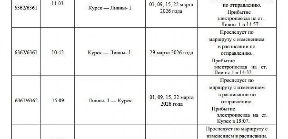 В марте в орловском регионе изменяется график движения пригородных поездов