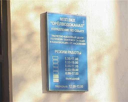 Что с тарифом на воду?