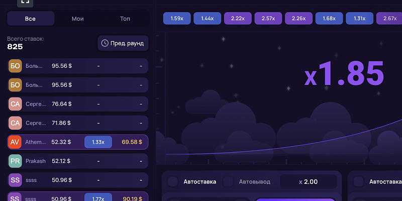 Обзор Лаки Джет