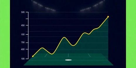 Почему платформы делают ставку на возвращение аудитории