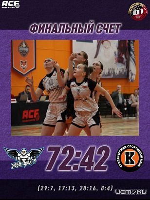 Наши баскетболистки в финале 