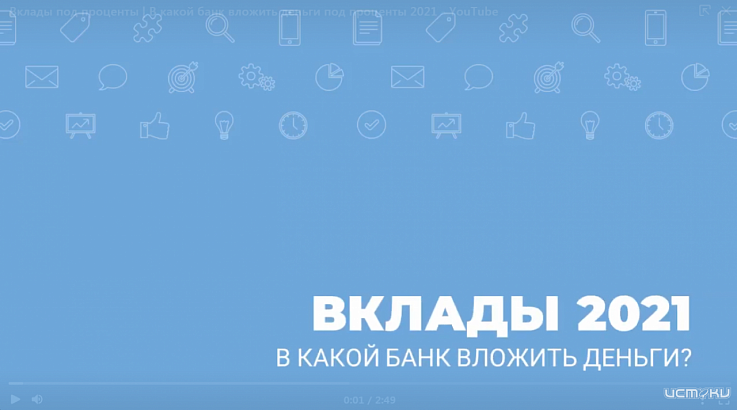 5 видов вкладов в банке