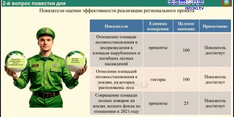 Экологическое благополучие Орловщины и повышение производительности труда. Такие темы вынесли сегодня на заседание по понедельникам в региональном пра...