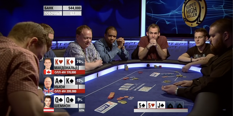 Рейтинг покер-румов: где найти и на что обращать внимание