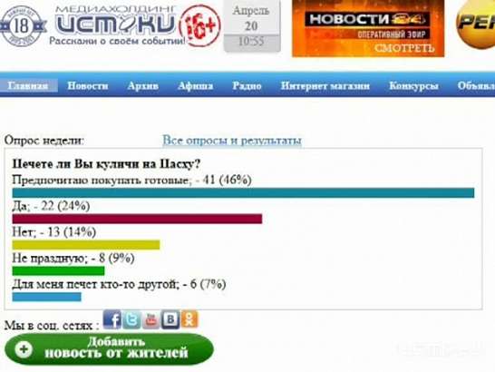 Пекут ли орловчане Пасхальные куличи?