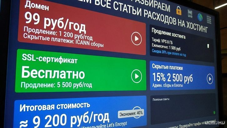 Сколько стоит хостинг на самом деле: считаем бюджет на год с учётом доменов, SSL и скидок