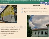 Все ли орловские школьники пойдут в свои школы на 1 сентября!?