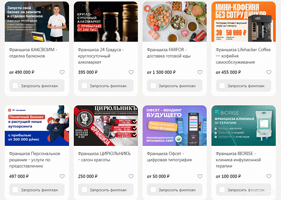 Как открыть собственное дело по франшизе