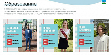 В 2025 году 393 орловских одиннадцатиклассника получили аттестаты с отличием